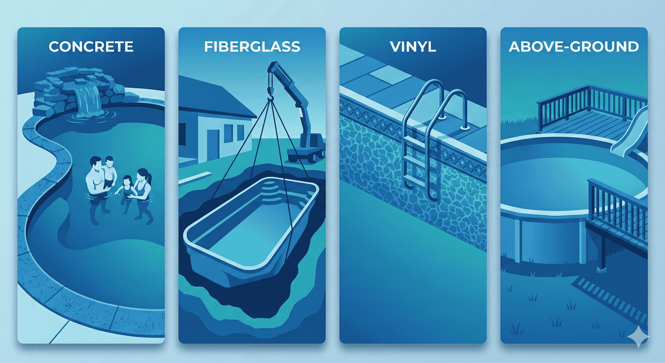 Choosing the Perfect Pool for Your Home